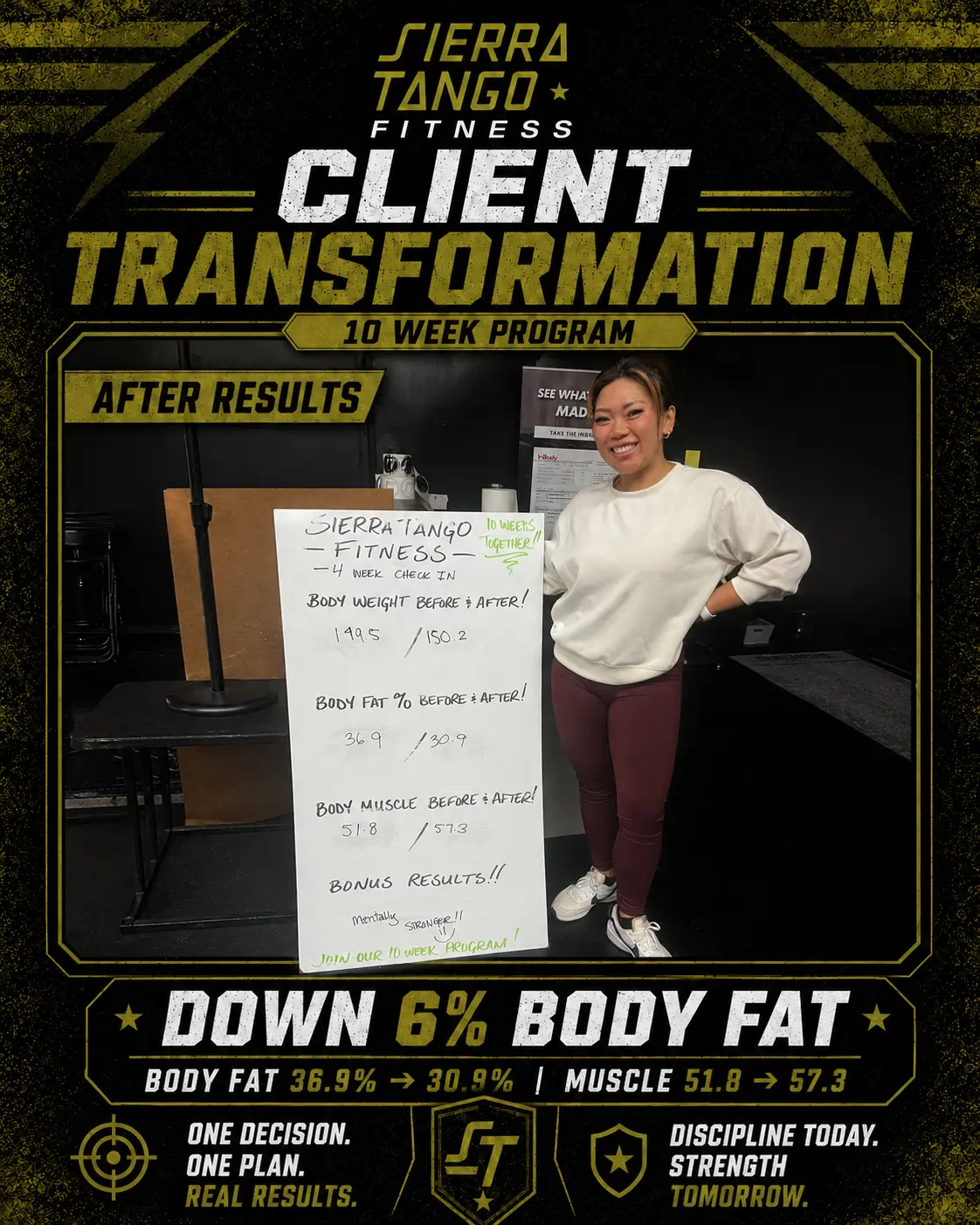 Kelly Chung — down 6% body fat in 10 weeks — before and after transformation at Sierra Tango Fitness in Lodi, CA